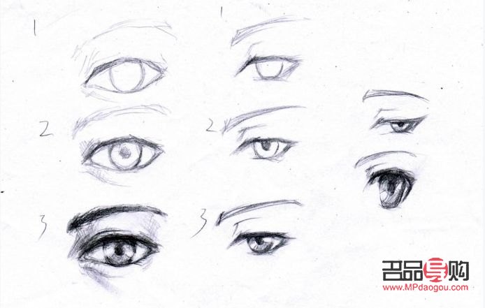 动漫人物眼睛绘画(动漫人物眼睛绘画教程)