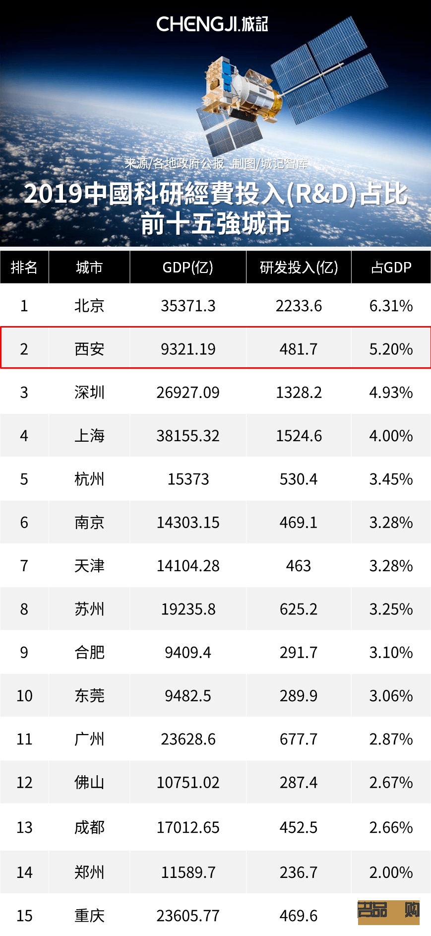 <h3>黄金店销售策略及市场分析</h3>