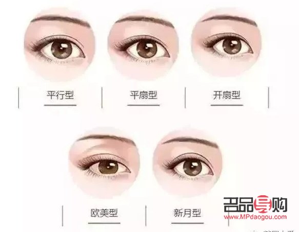 <h3>春秋两季，双眼皮成形的最佳时机</h3>