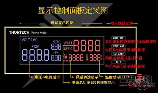 <h3>上海沪一金店黄金真伪探究</h3>