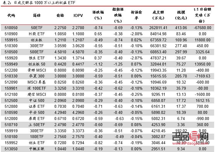 <h3>银行投资黄金价格指南：洞悉市场，把握黄金投资机遇</h3>