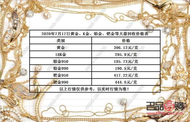 2021年鑫源金店24k金多少钱一克(鑫源金店18k金价格)