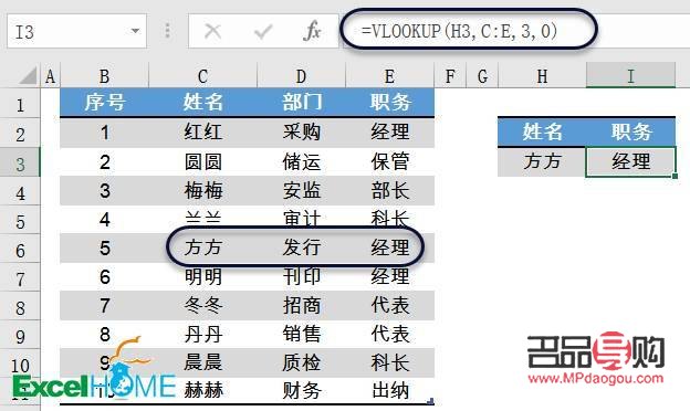 银行黄金金条今日价格查询指南