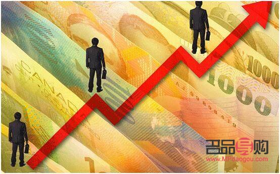 黄金期货品种概览