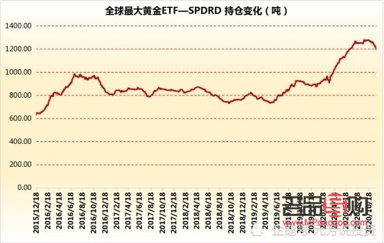 环球投资贵金属(环球投资贵金属股票)