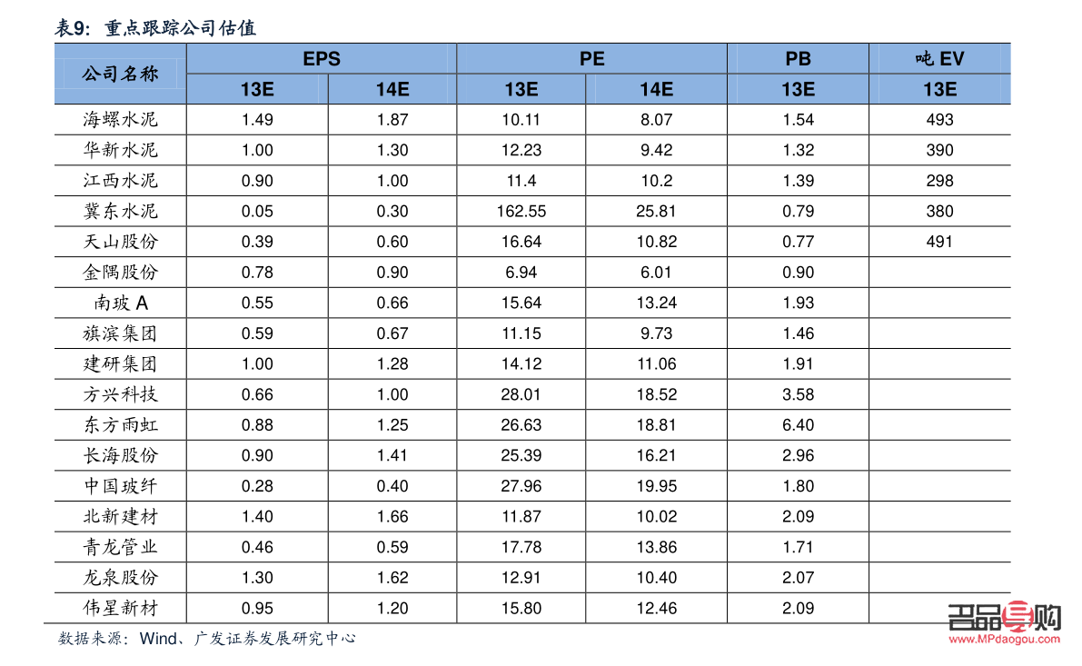 今日建设银行黄金价格多少钱一克(今日建设银行黄金价格多少钱一克建行较去年正负多少)