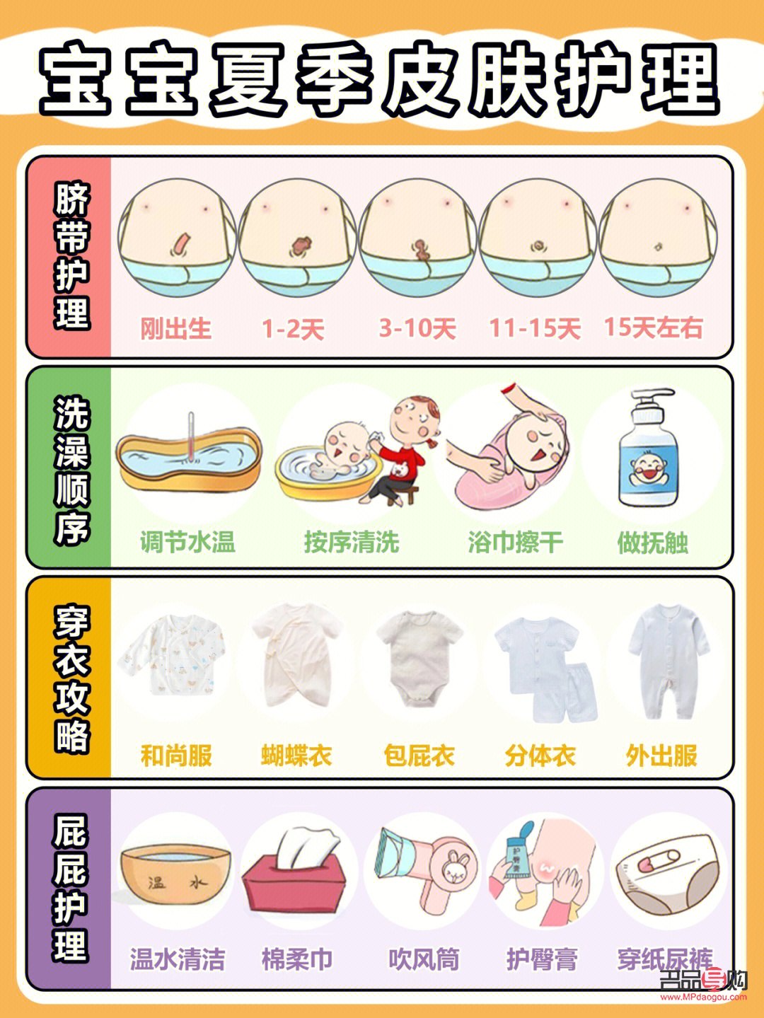 夏天宝宝怎么护理身体(婴儿夏天怎么照顾)