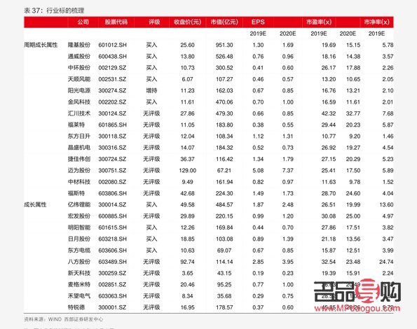 工商银行黄金价格为什么高(工商银行黄金价格为什么高了)