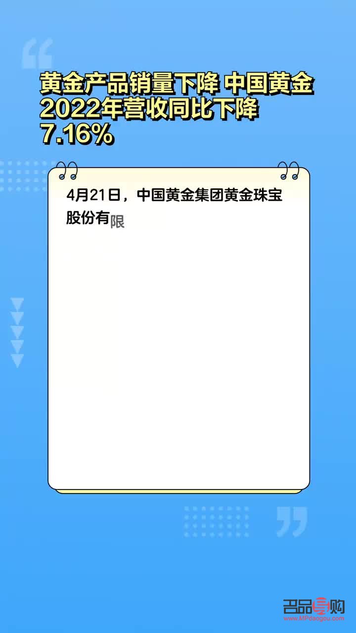 <h3>中国黄金网2022年行情回顾与展望</h3>