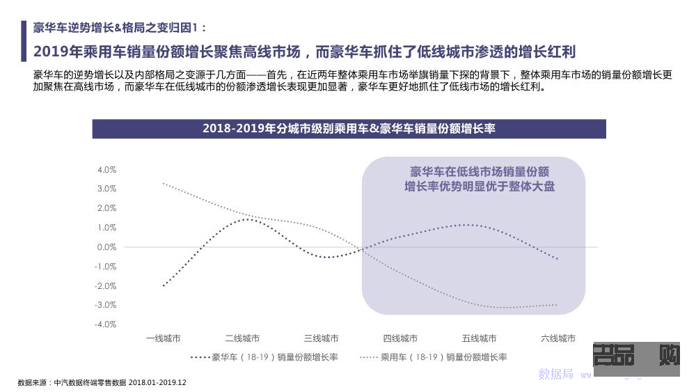 <h3>上海黄金期货实时行情分析</h3>
