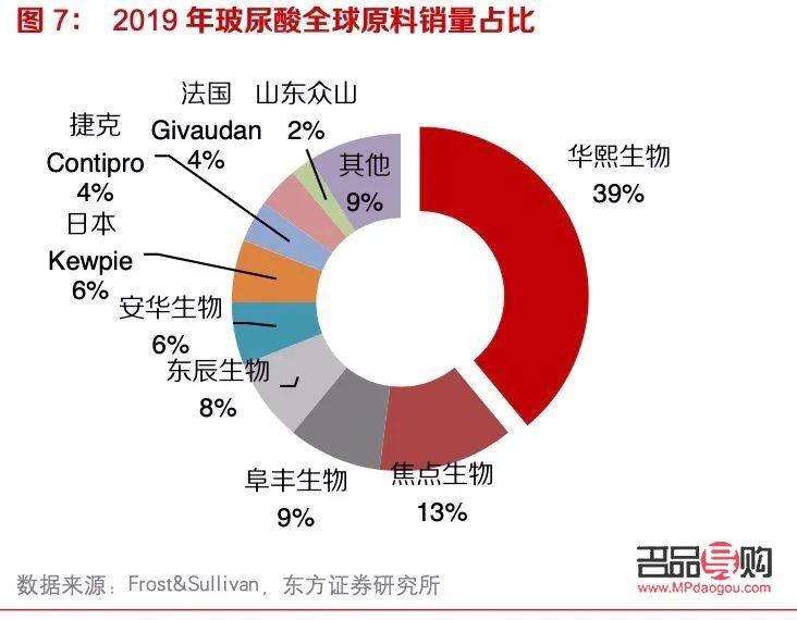 上海黄金期货实时行情分析