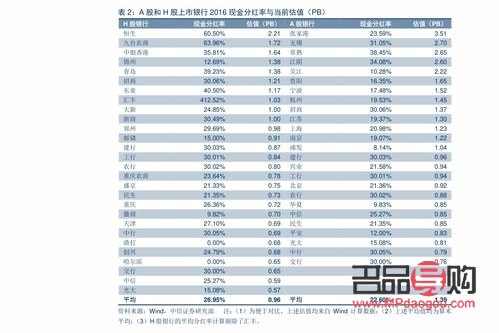 黄金回收价格查询：一克黄金今日回收多少钱？