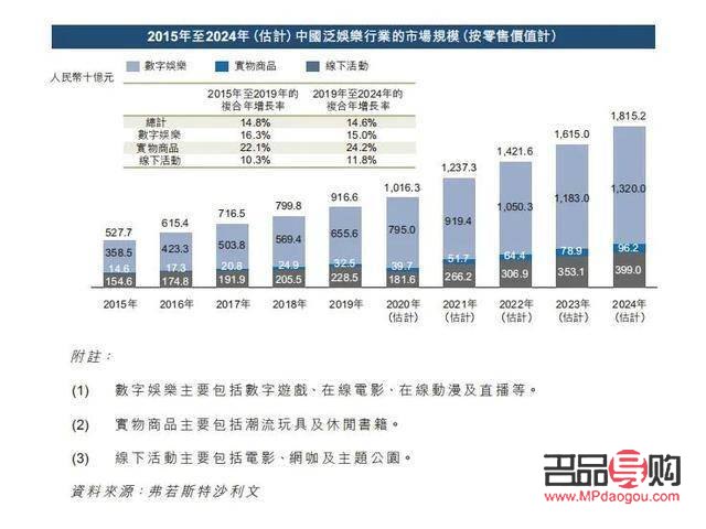 <h3>期货黄金手续费收费详解</h3>