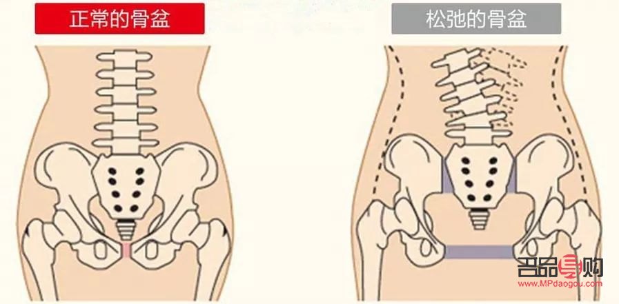 产后手术怎么护理身体(产后手术怎么护理身体最好)