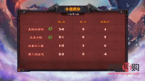 战棋战队礼物怎么送(战棋战队礼物怎么送好友)