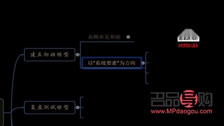 黄金期货最低多少钱可以交易(黄金期货最低多少钱可以交易成功)
