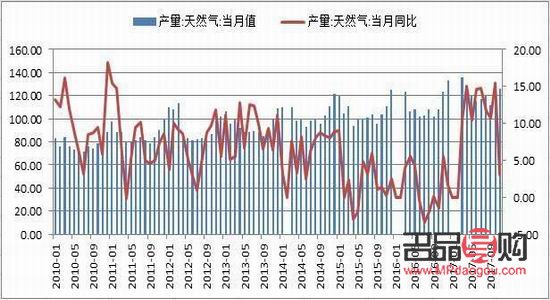 美国新浪网黄金期货实时行情解析与市场展望