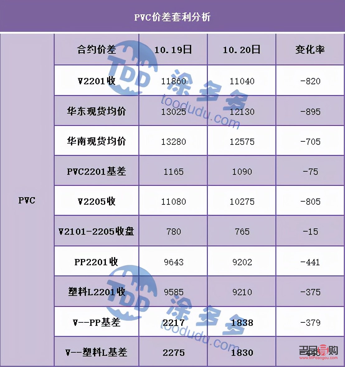黄金现货期货(黄金现货期货价差)