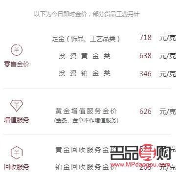 周大福黄金回收价多少(周大福黄金回收价多少钱一克)