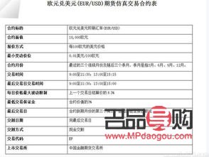 黄金期货美盘交易时间详解