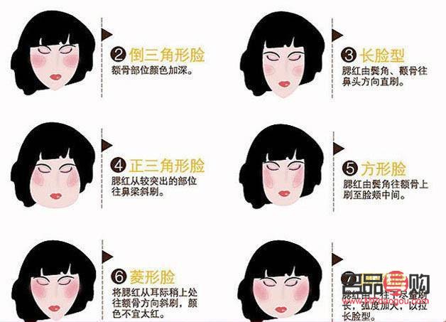彩妆技巧：如何巧妙修饰脸型