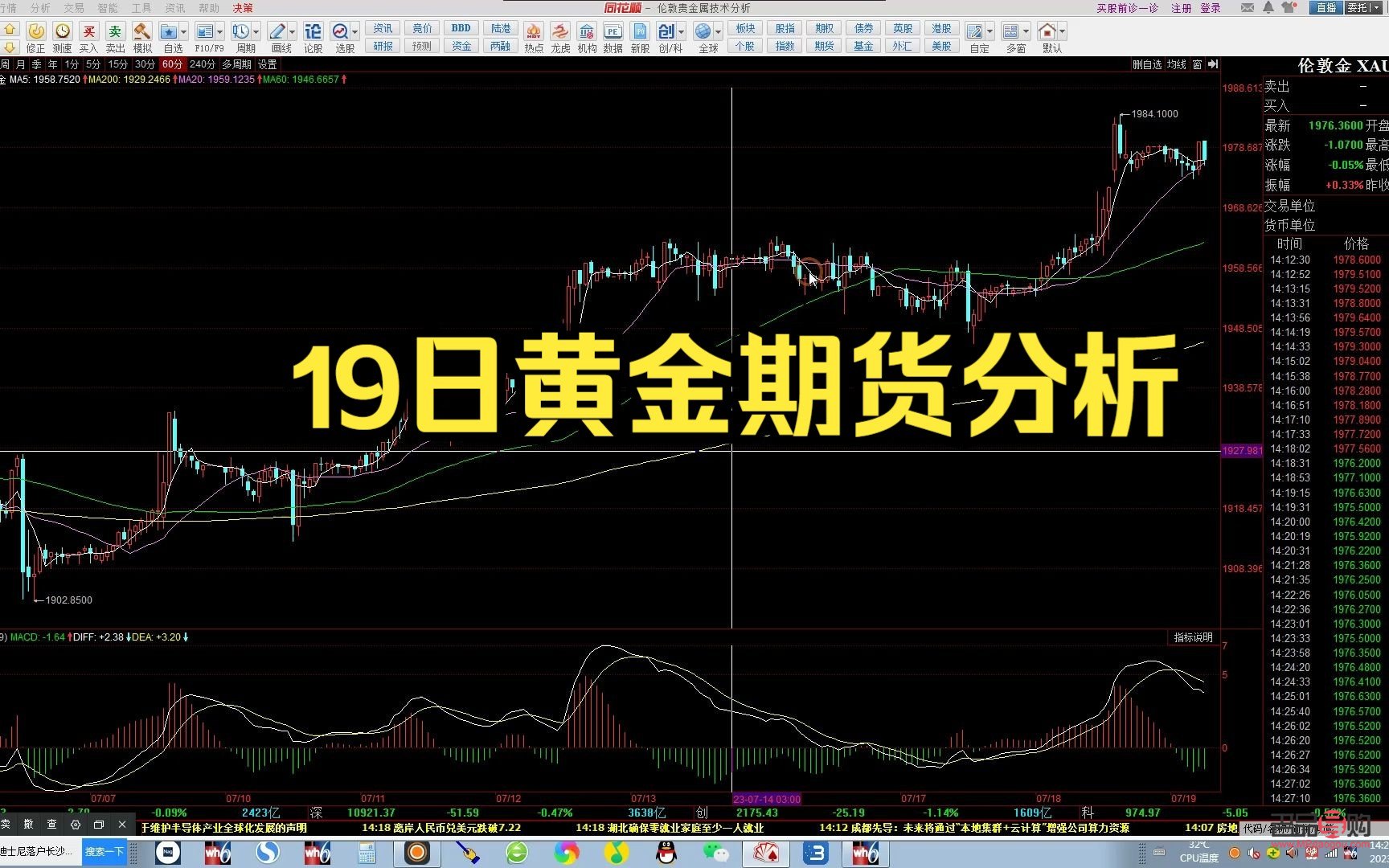 黄金期货行情封(黄金期货 行情)
