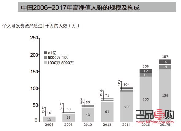<h1>黄金投资入门知识全解析</h1>