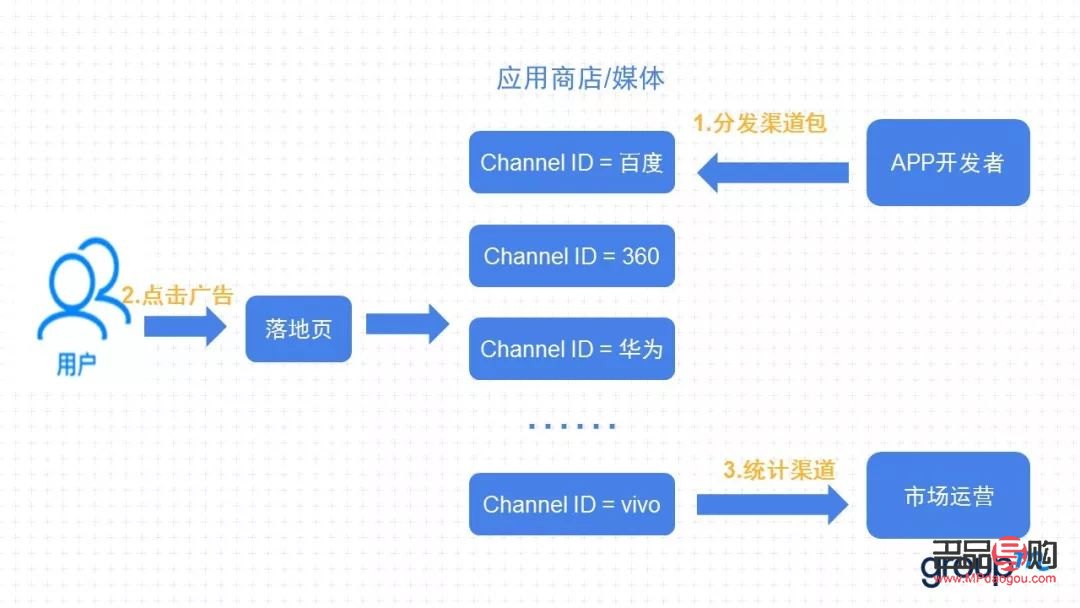 <h1>黄金投资入门知识全解析</h1>