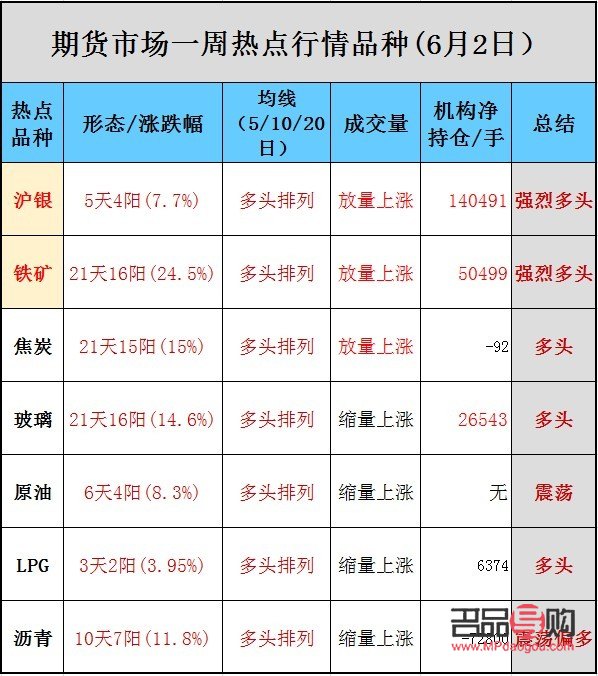 黄金期货实时行情在线看盘：掌握市场动态，把握投资机会