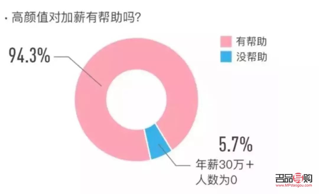 <h3>期货黄金今日价分析</h3>