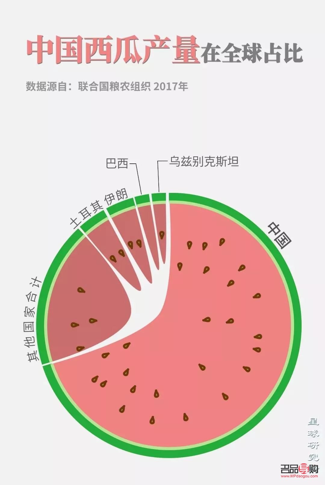 水果美容秘籍：打造自然光彩的肌肤