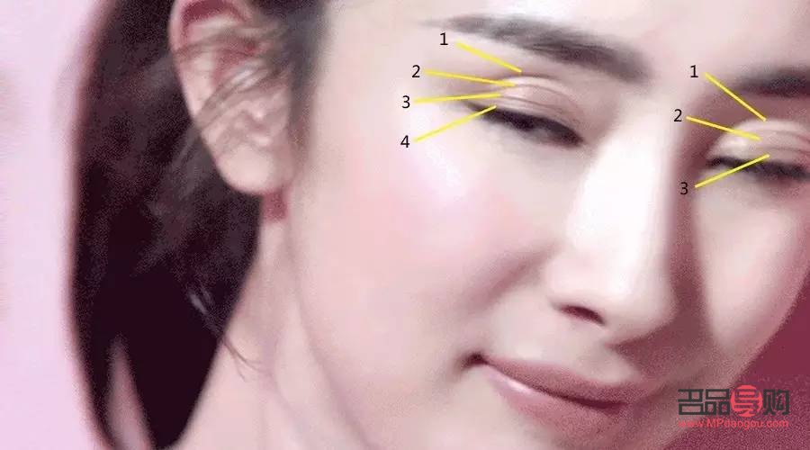 割双眼皮和自然双眼皮的区别图片(割双眼皮和自然双眼皮的区别图片大全)