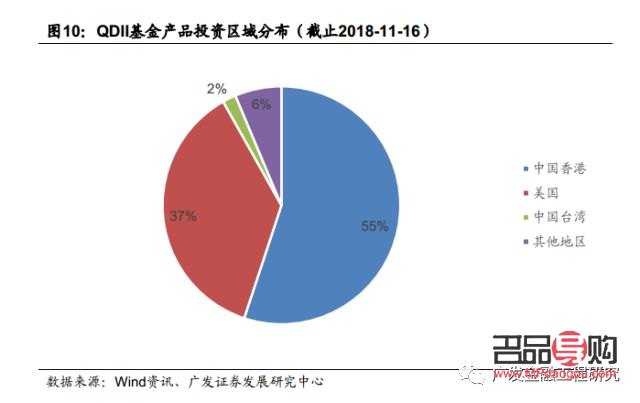 <h3>黄金基金行情深度解析与未来趋势预测</h3>