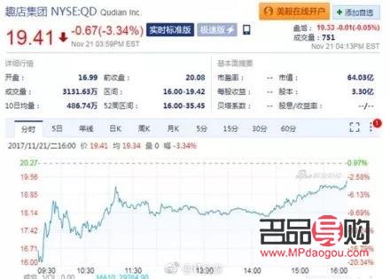 <h3>目前黄金价格行情分析</h3>