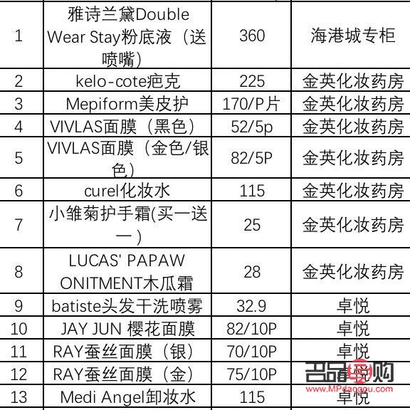 彩妆单怎么选购(彩妆怎么选择)