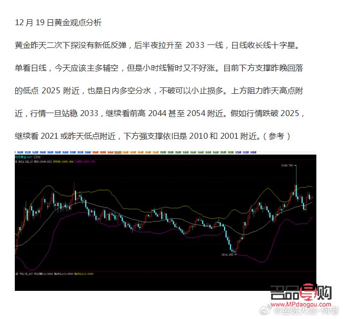 <h3>2021年5月20日纸黄金行情分析</h3>