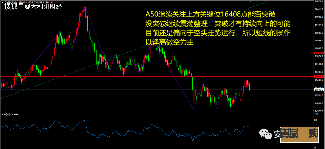 2021年9月24黄金期货策略(2021年9月24日黄金走势)