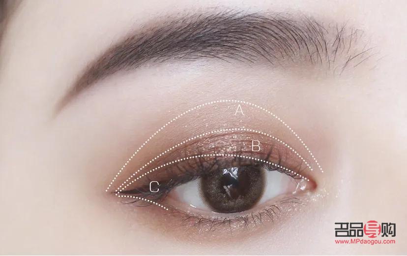 肿眼泡怎么办才不肿(天生肿眼泡怎么消除) 肿眼泡怎么办才不肿(天生肿眼泡怎么消除)