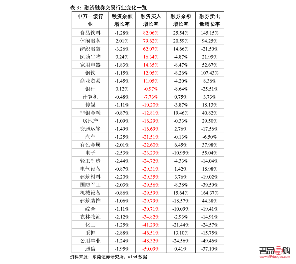中国黄金投资金条今日回购价(中国黄金投资金条今日回购价格表)