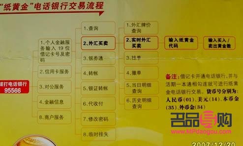 手机银行能买纸黄金吗(手机银行可以买纸黄金吗?)