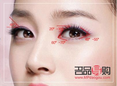 双眼皮成功的案例有哪些(双眼皮成功的案例有哪些)