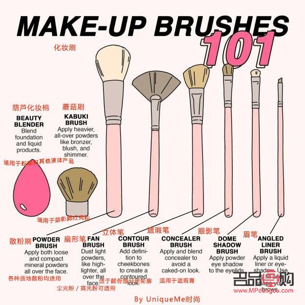 <h1>彩妆选购全攻略：如何挑选适合自己的彩妆产品？</h1>