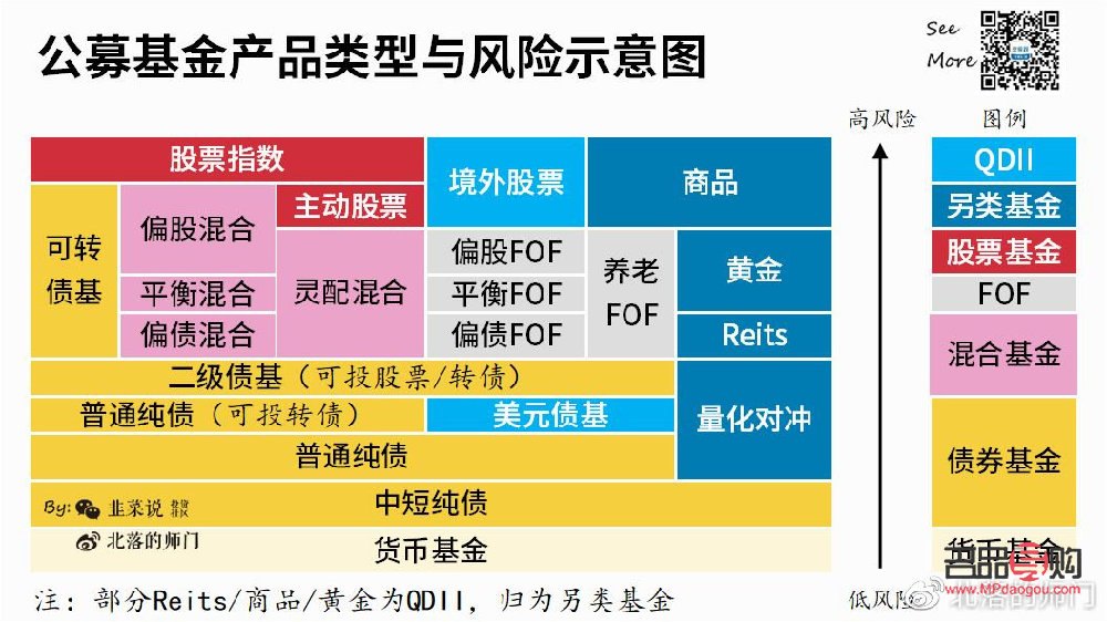 <h3>现货黄金投资攻略：入门、风险与策略全解析</h3>