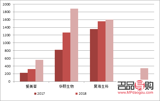 国际黄金白银行情分析