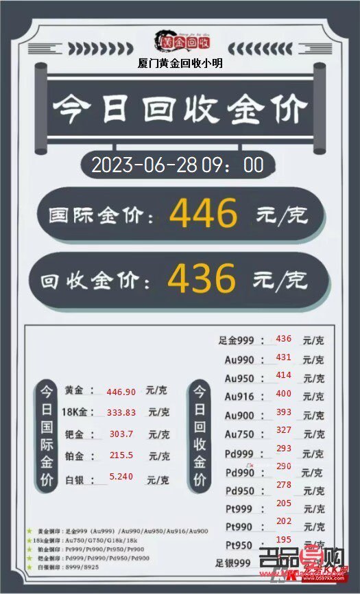 废旧黄金回收价格查询指南