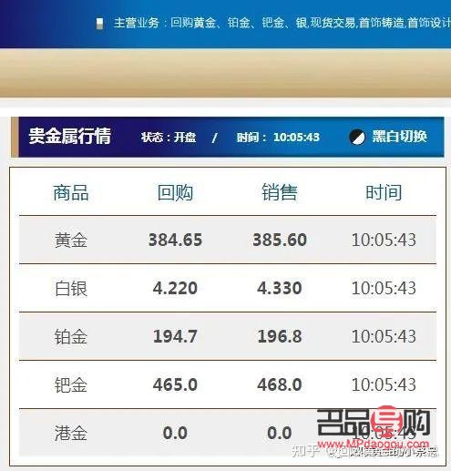 建设银行投资黄金价格查询：今日金价一克多少钱？