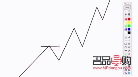 <h3>正规黄金期货交易平台app：选择、使用与风险防范全攻略</h3>