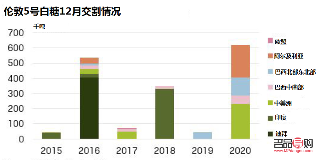 <h3>纽约黄金期货市场概览与东方财富网数据分析</h3>