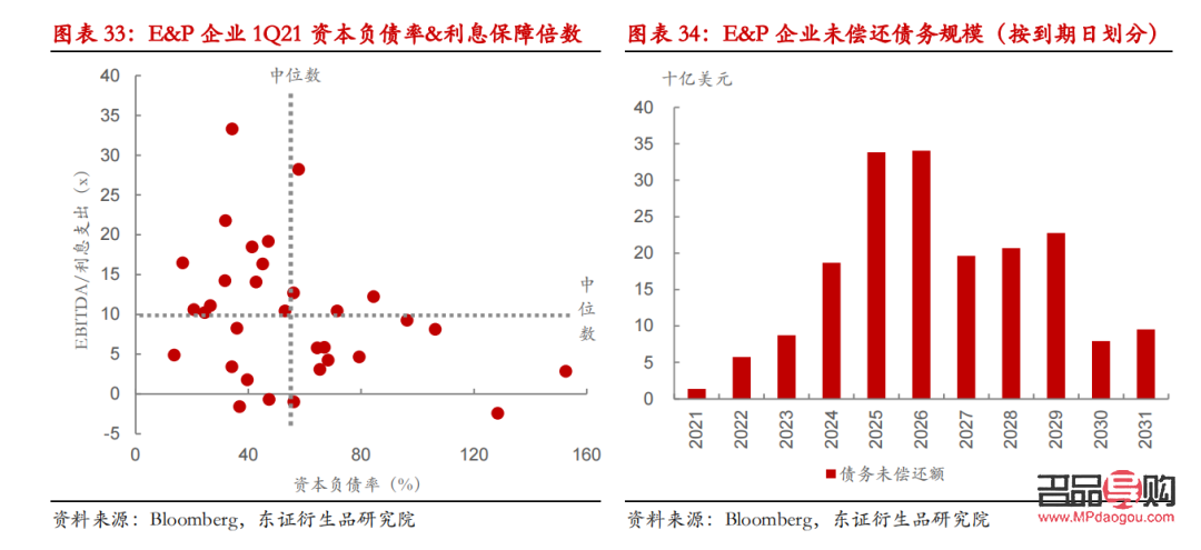 <h3>纽约黄金期货市场概览与东方财富网数据分析</h3>