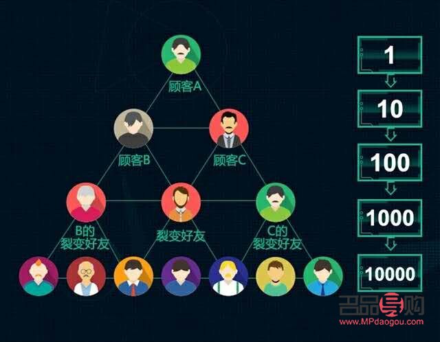 <h3>探究魔力提美容的奥秘与效果</h3>